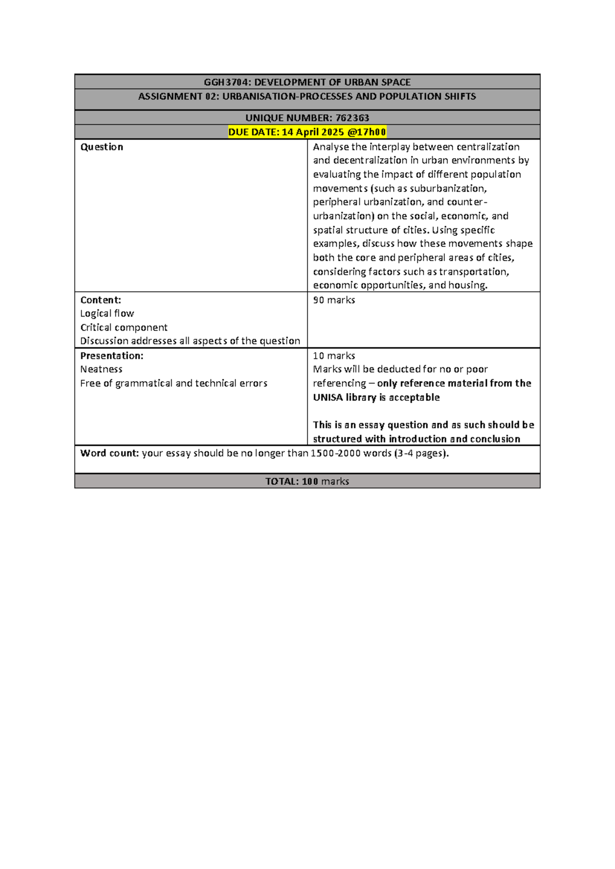 Urbanisation & Urban Problems in Less Developed Countries (Unit 7