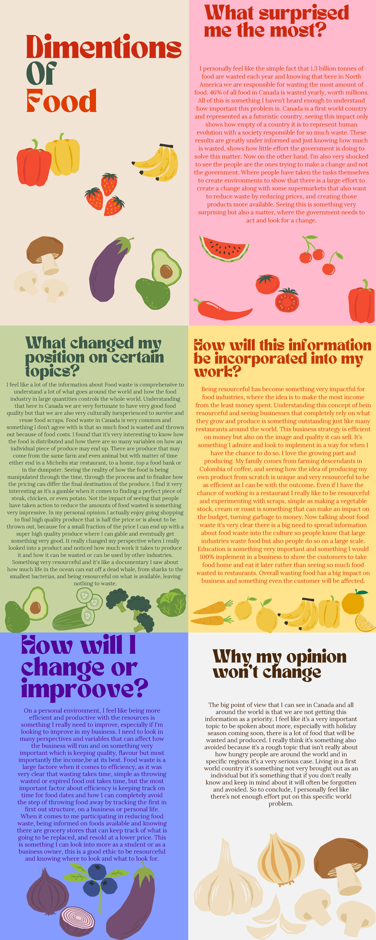 Colorful Healthy Nutrition Illustrative Infographics - The big point of ...