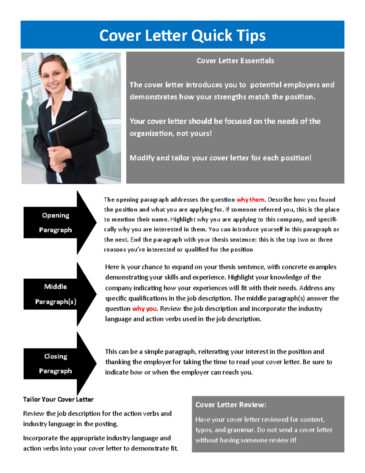 How to Write a Cover Letter - Quick Guide | **DIGITAL DOWNLOAD** – The VCG  Shop, image size:1200x1553
