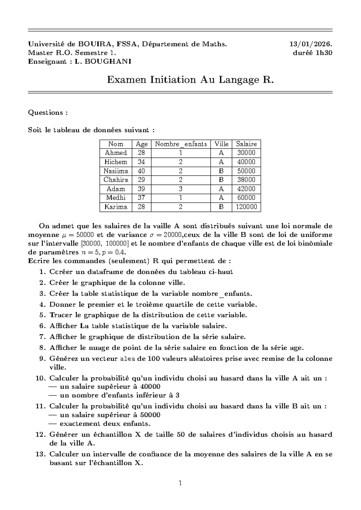Examen R 24 - Initiation au Langage R - Master 1 FSSA - Studocu