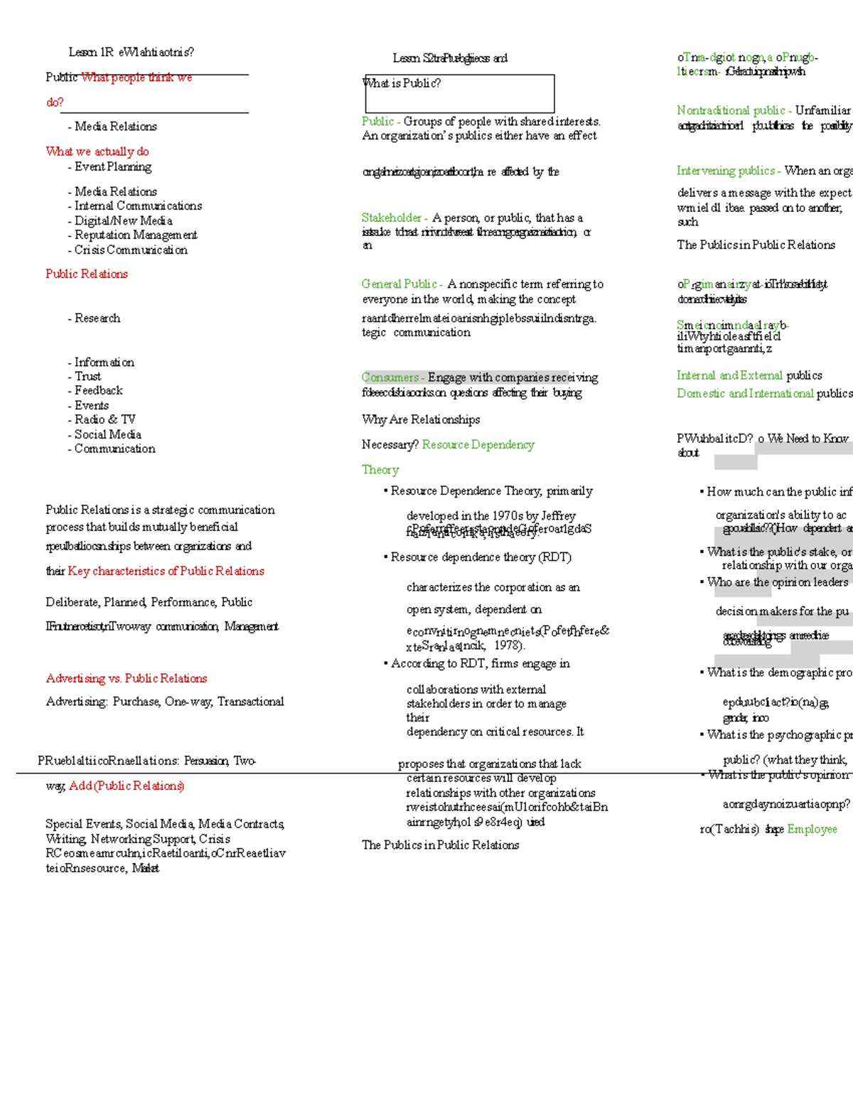 Lesson 1R: Understanding Public Relations and Its Key Concepts - Studocu