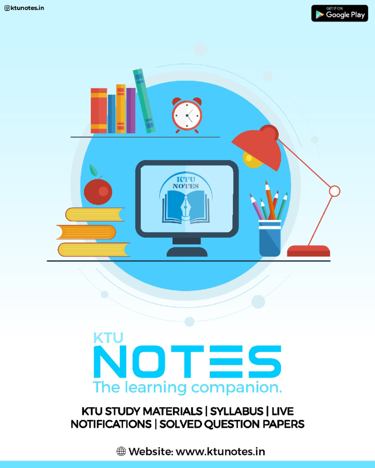 NSP M5-Ktu Notes: Firewalls, Security & Wireless Security Concepts ...