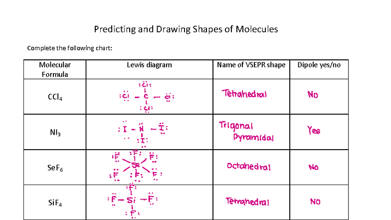 Predicting Shapes U1L8 lab (1) 2 - Predicting and Drawing Shapes of ...