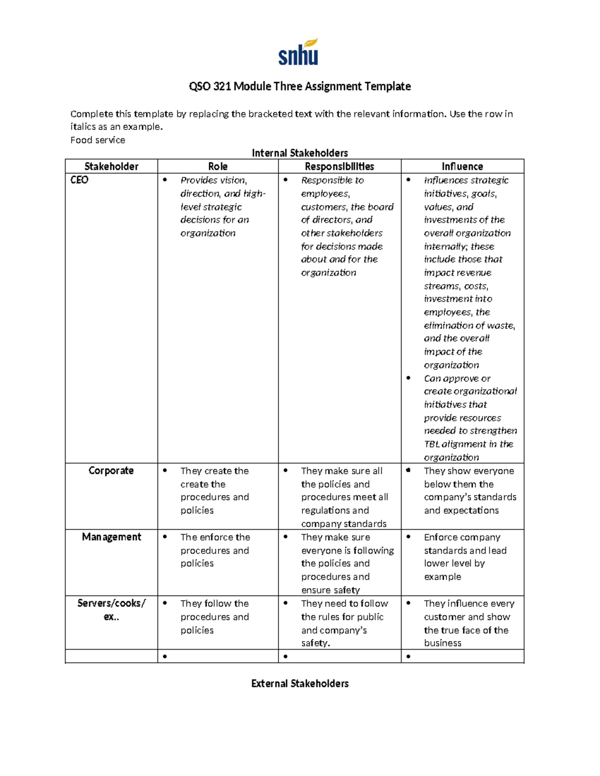 QSO 321 Module Eight PMP Certification Opportunity Assignment Template ...