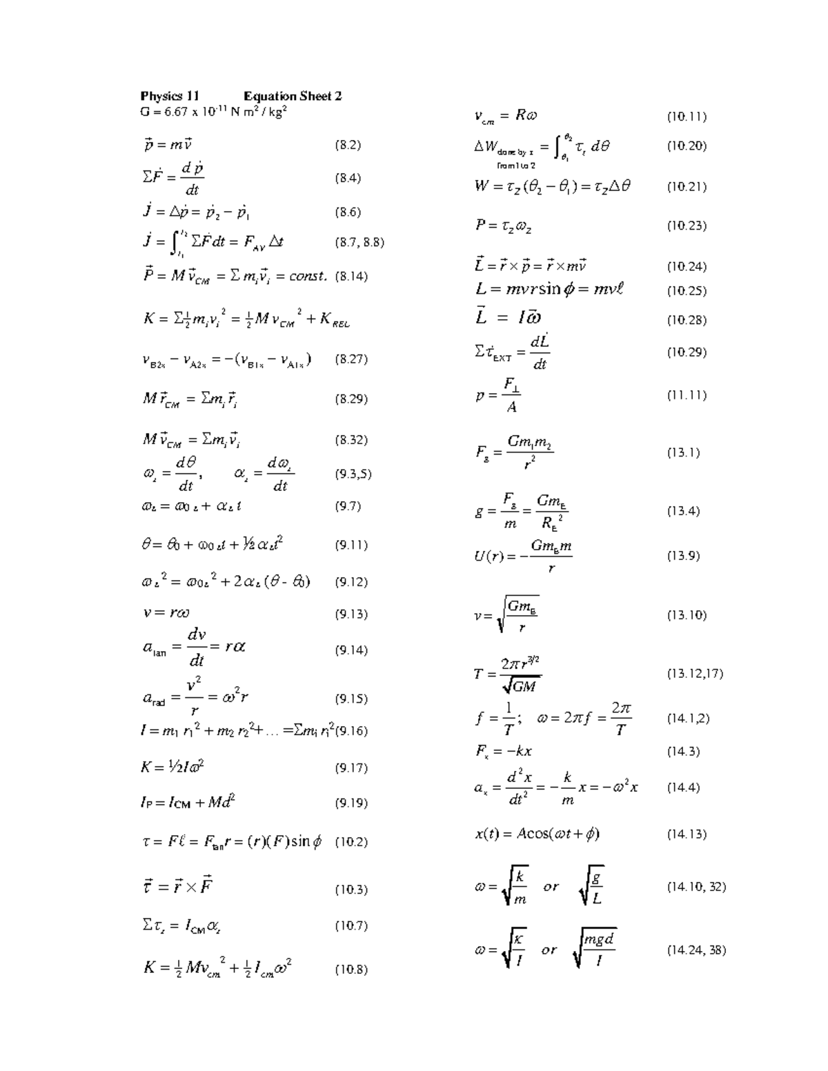 Physics 11: Equation Sheet 2 for Final Exam Preparation - Studocu