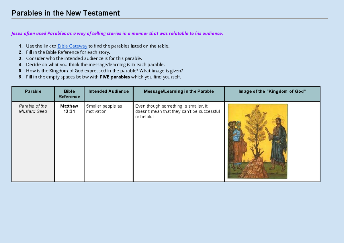 New Testament Parables: Insights and Audience Analysis - Studocu