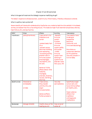7 and 8 pharmacology lilley textbook - Chapter 7 and 8 Worksheet How ...