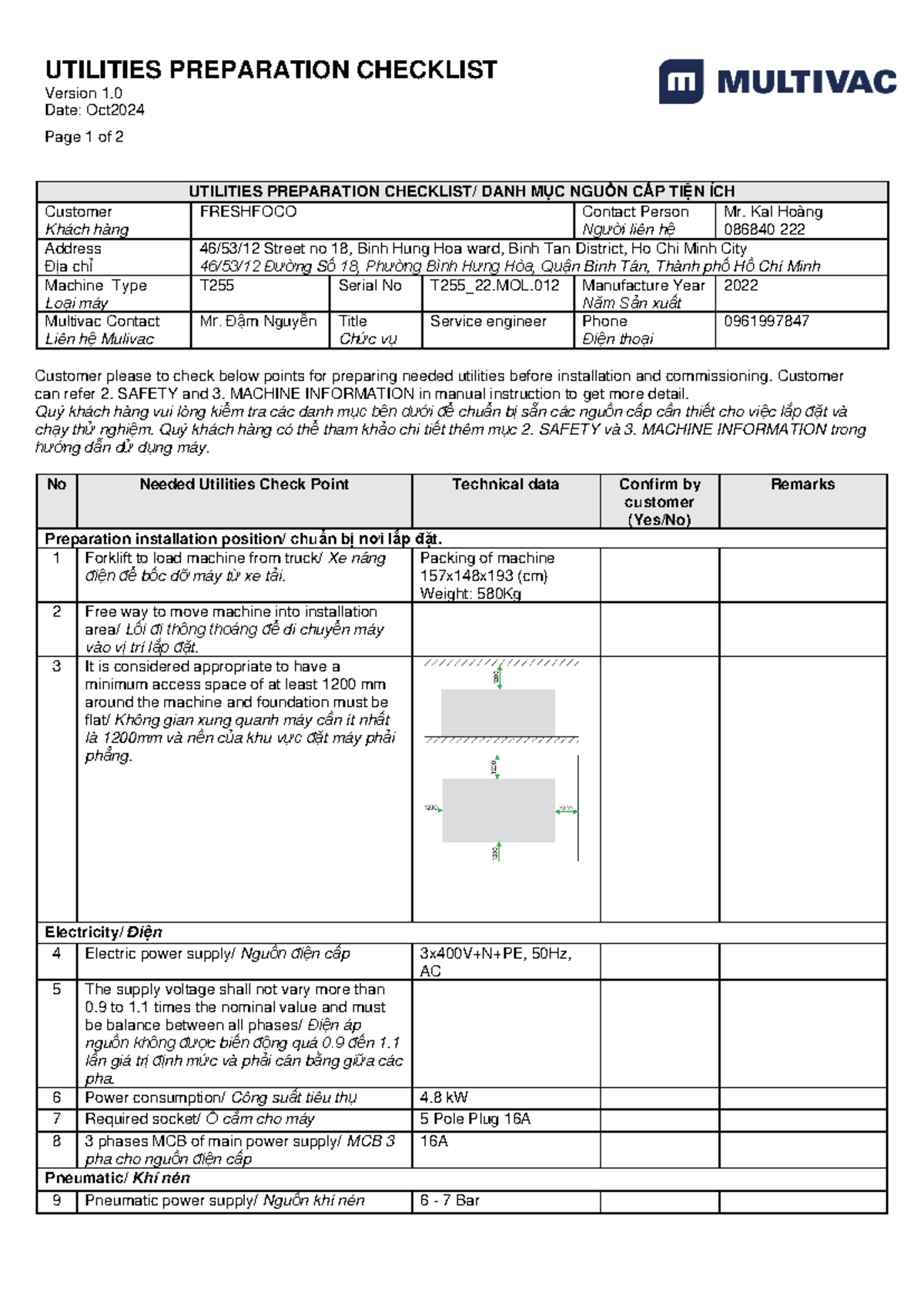 MUVN - Utilities preparation checklist - Freshfoco - T255 - UTILITIES ...
