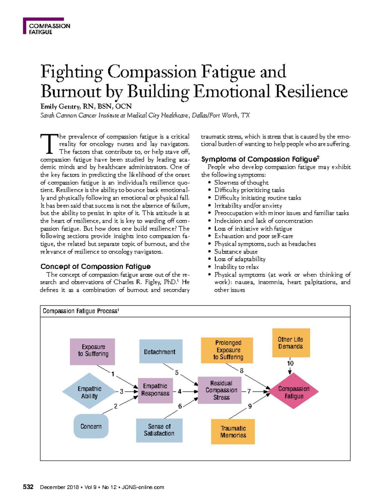 Compassion Fatigue Article - The Impact on Nurses - 532 December 2018 ...