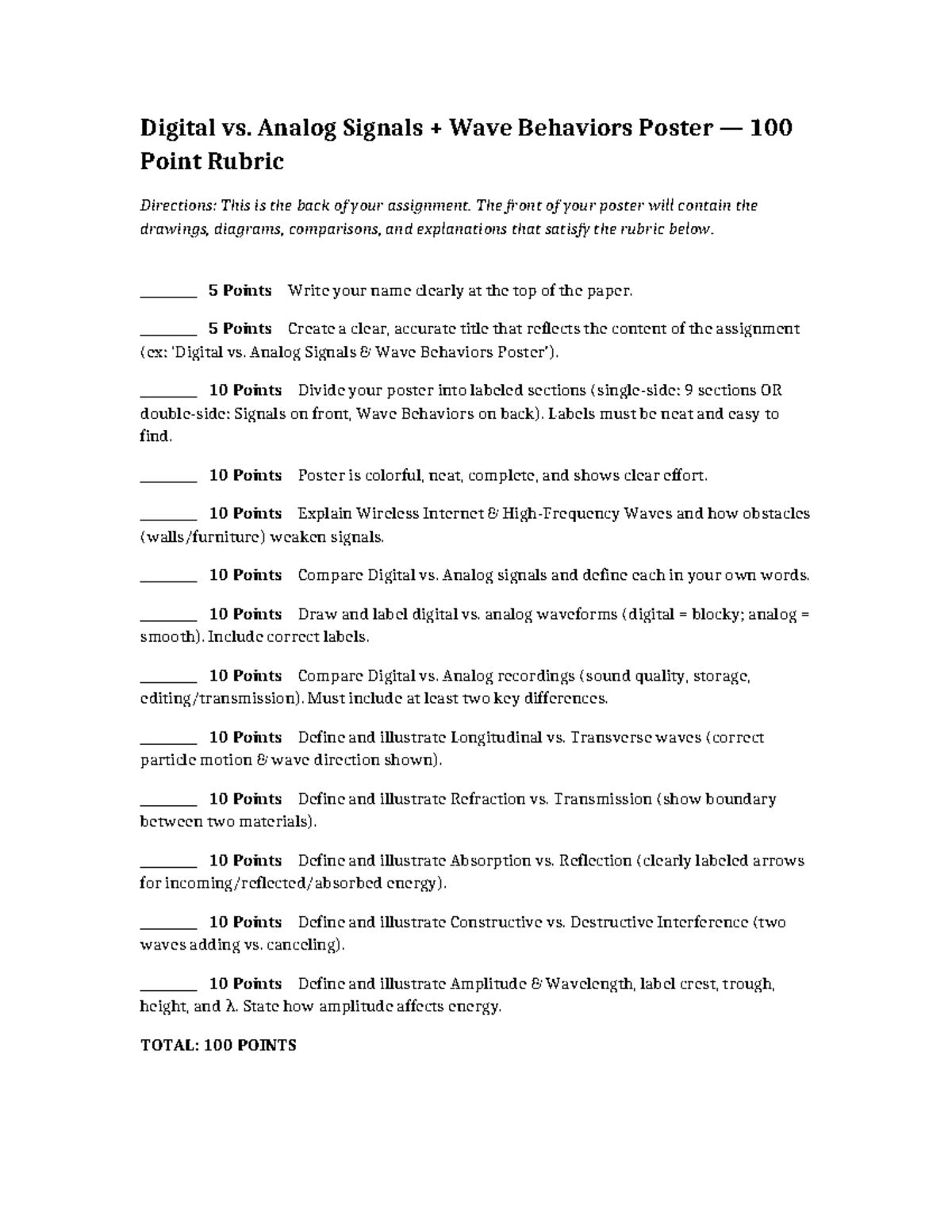 Digital vs. Analog Signals Wave Behaviors Poster Rubric (100 pts) - Studocu