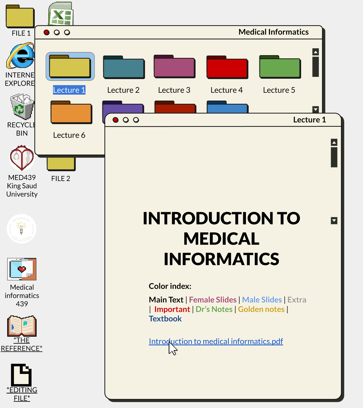 **MED 439 - Intro to Medical Informatics: Lecture Notes and Concepts ...