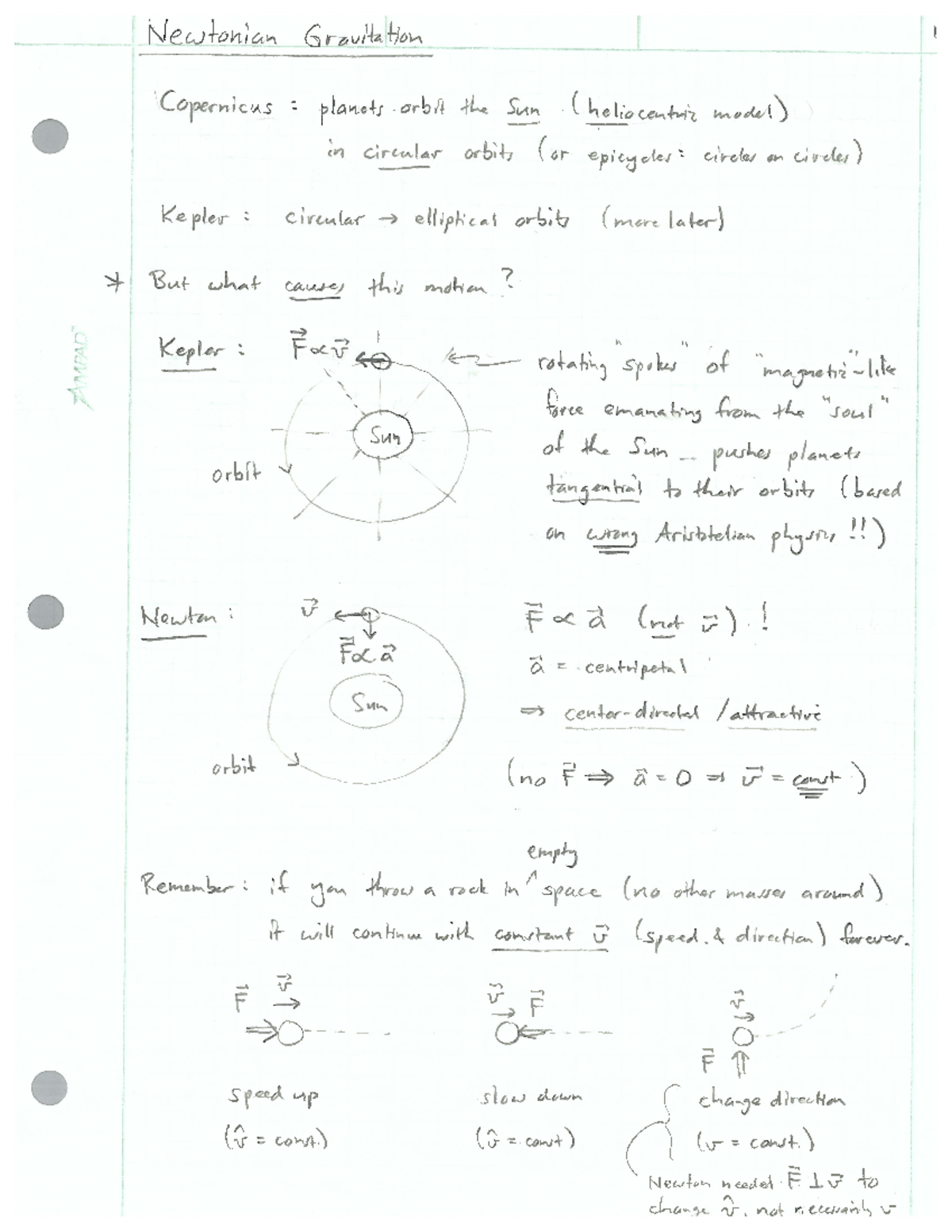 Newtonian Gravitation 1: Understanding Planetary Orbits and Forces ...