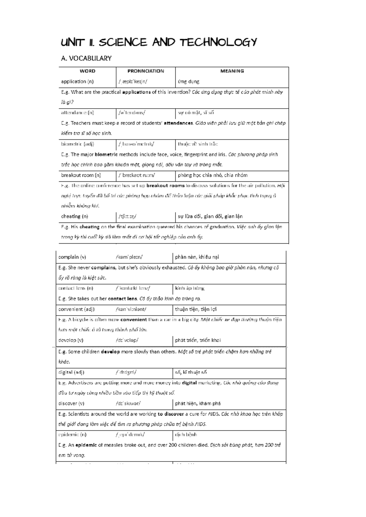 UNIT II: SCIENCE AND TECHNOLOGY - VOCABULARY & GRAMMAR NOTES (Lớp 8 ...