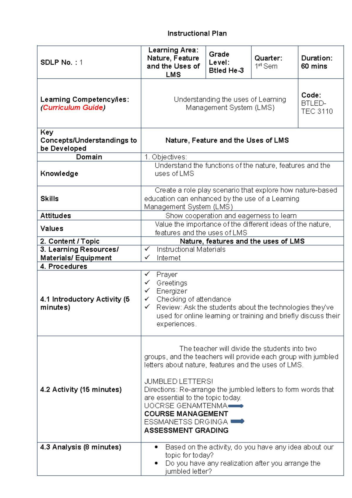 SDLP Nature, Feature and the Uses of LMS - Instructional Plan SDLP No ...