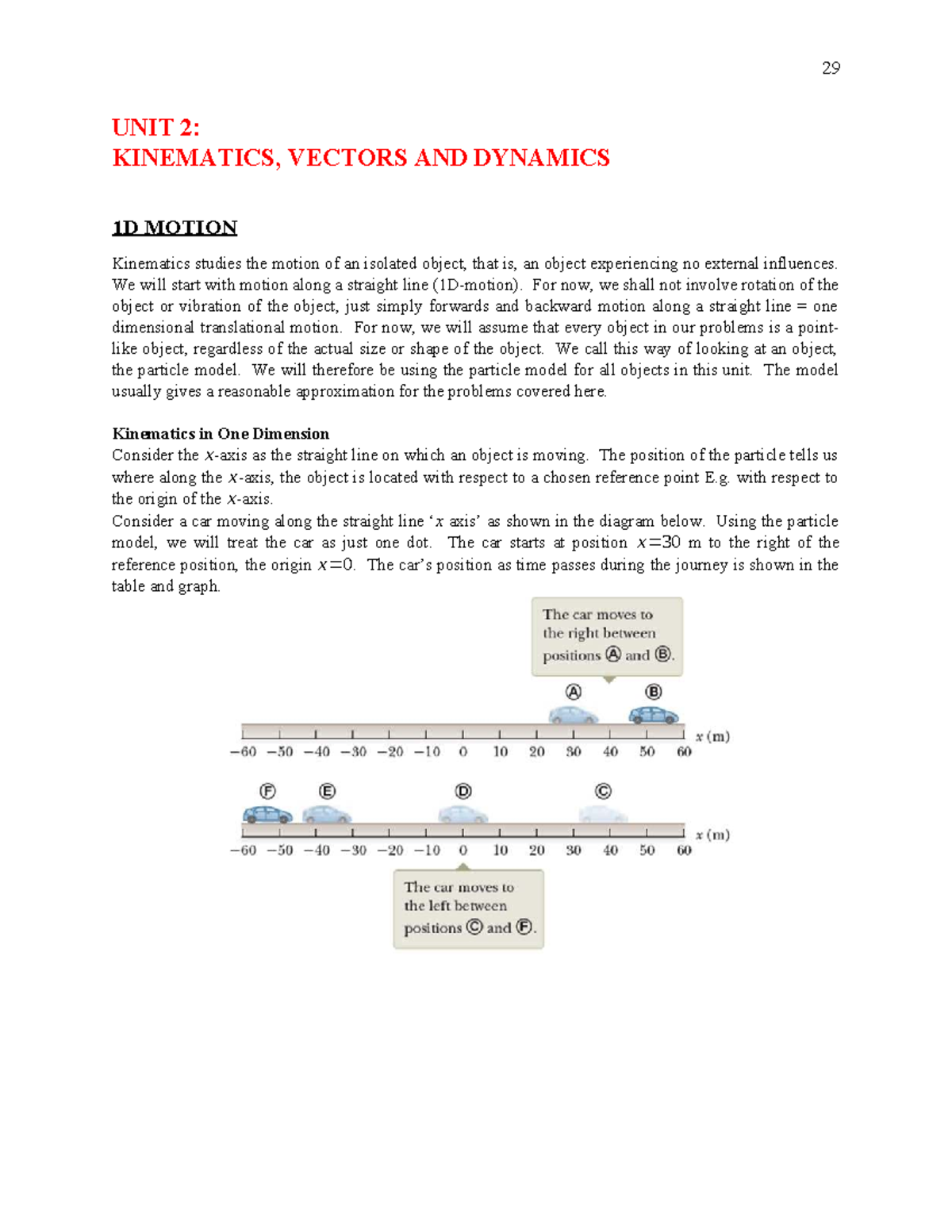 Unit 2: Kinematics, Vectors, and Dynamics - Mechanics Overview - Studocu