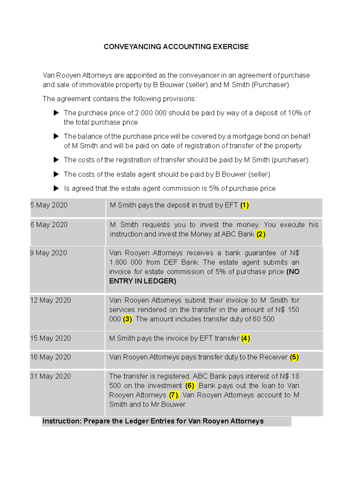 Conveyancing Accounting Exercise: Ledger Entries for Van Rooyen ...