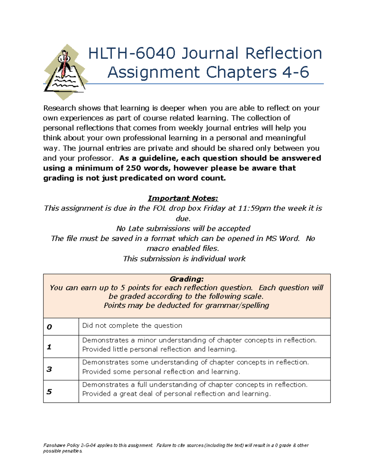 Chapters 4-6 Journal Reflection Assignment (HRM 101) - Studocu