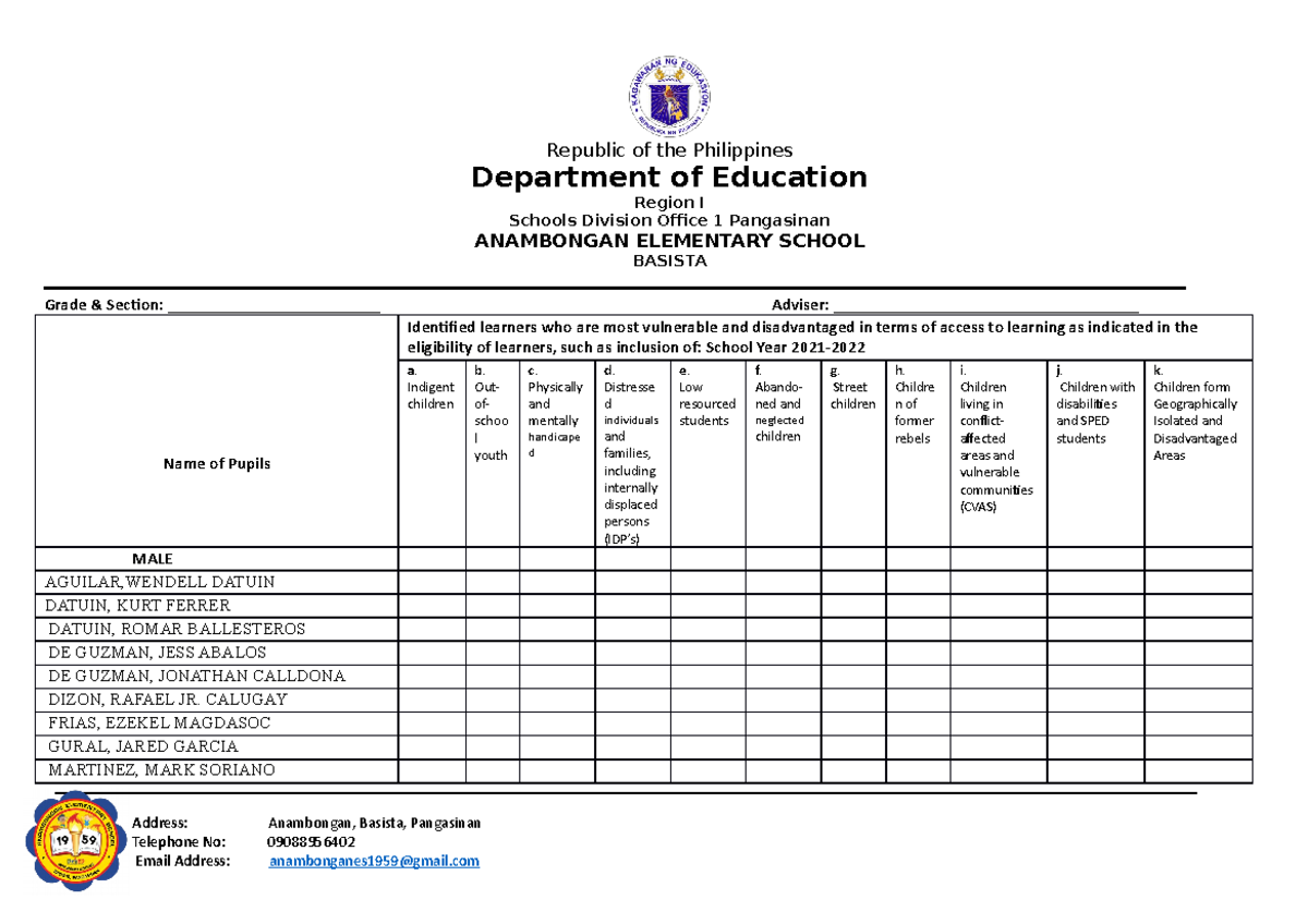 AES-Template Learners-who-are-most-vulnerrable-disadavantaged-in-F2F ...