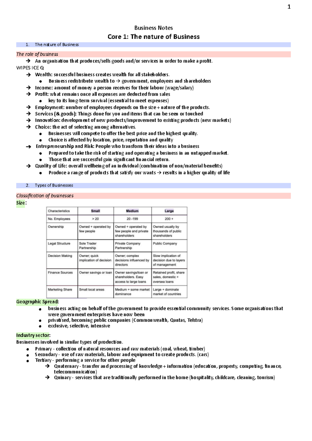 Y11 Business Studies Notes: Understanding Business Fundamentals - Studocu
