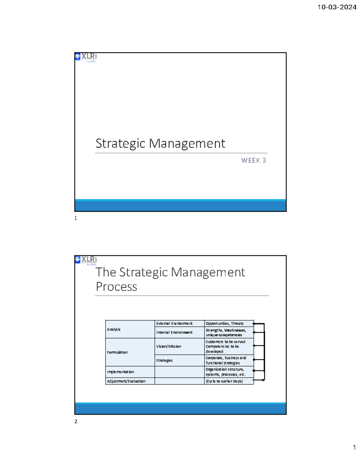 Strategic Management Week 3 Lecture Notes - SM 101 - Studocu