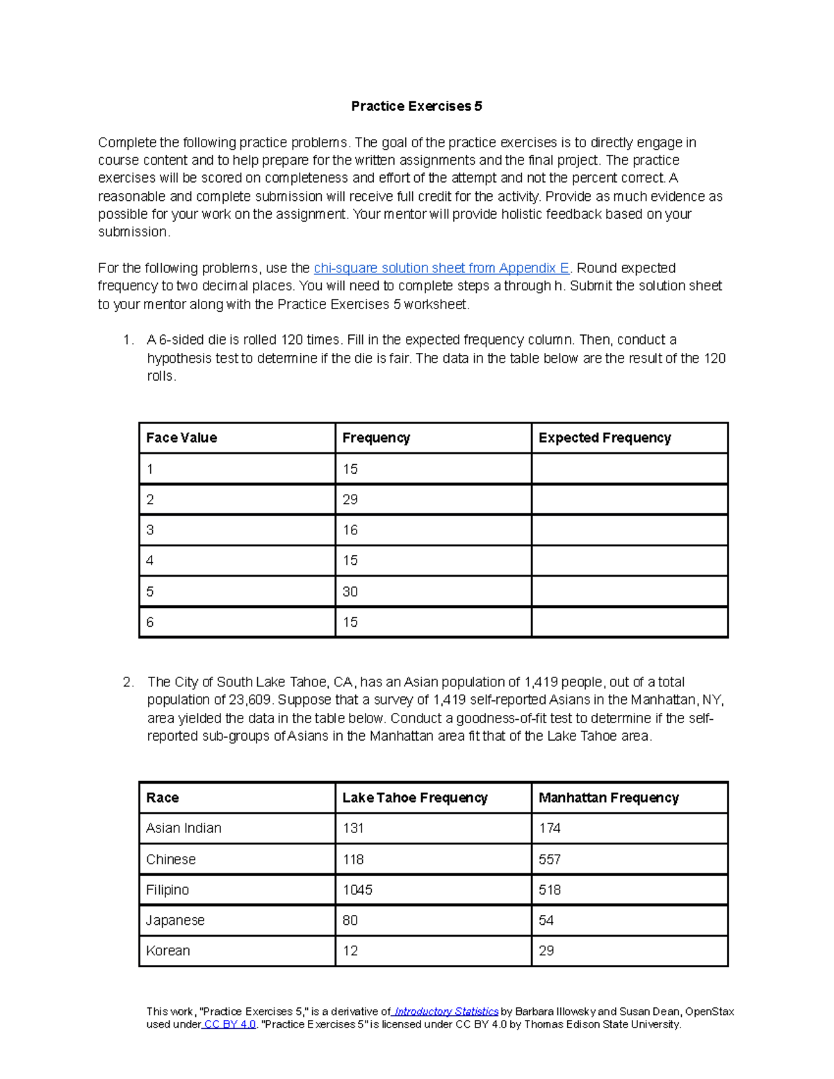 Practice Exercises 5 - The goal of the practice exercises is to ...
