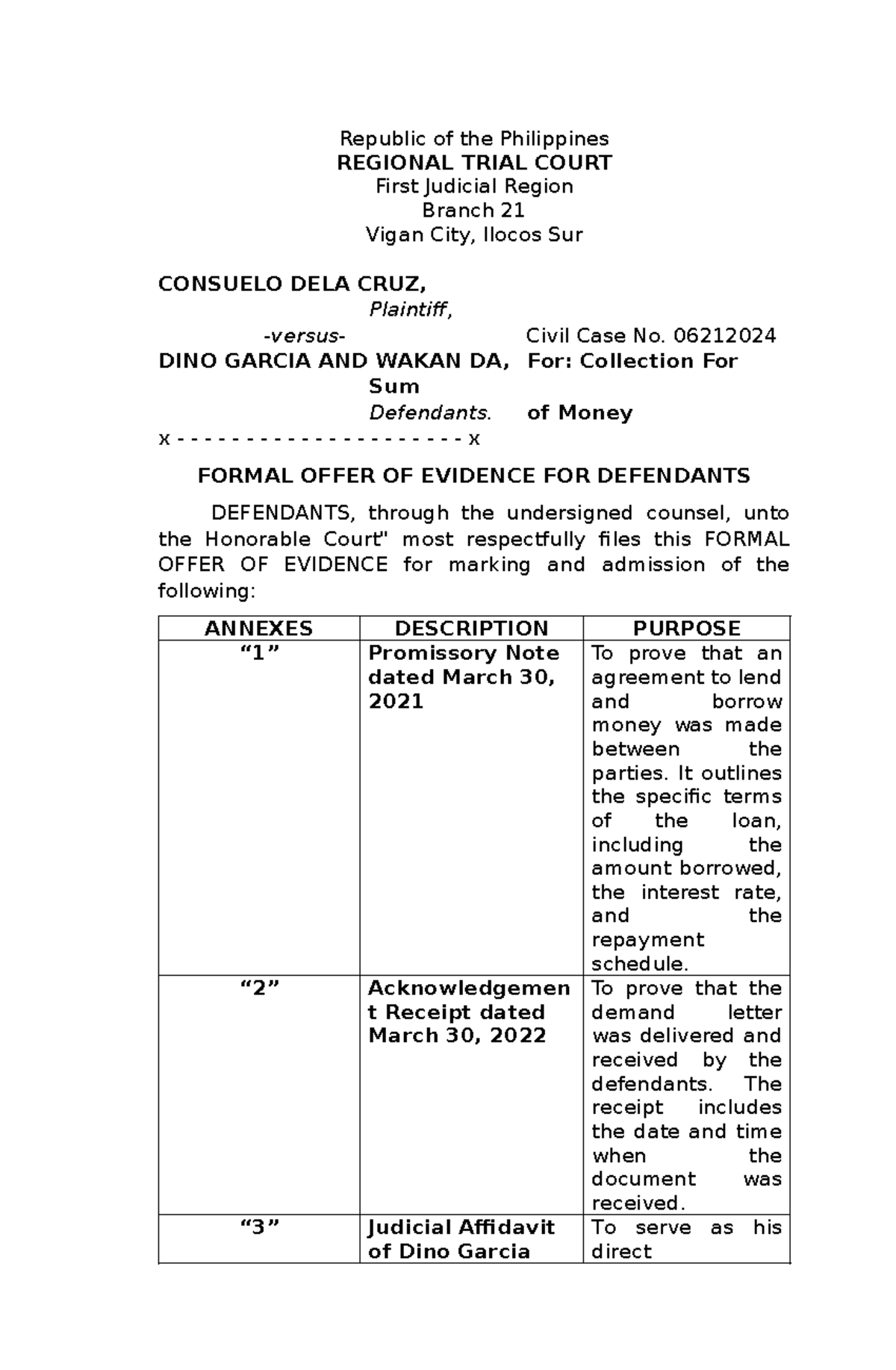 Formal Offer of Evidence for Defendants in Civil Case No. 06212024 ...