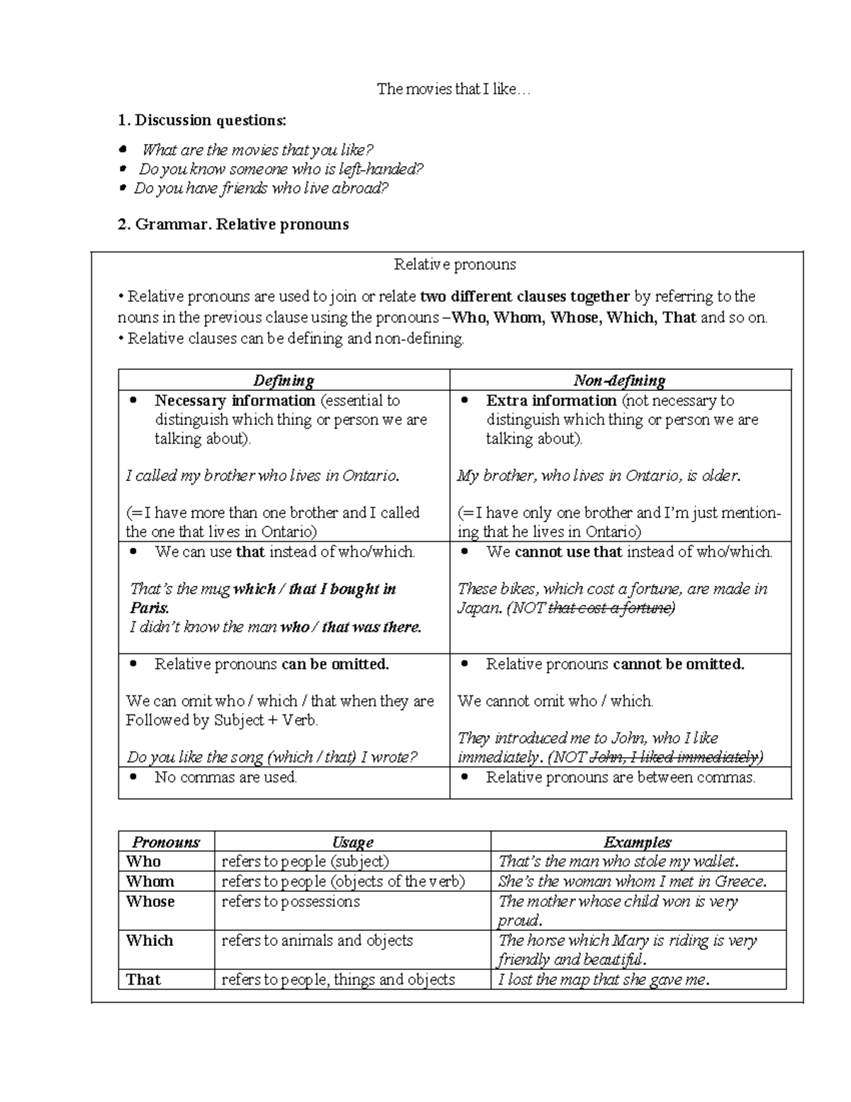 Lesson 5 - Relative Pronouns and Grammar Exercises - Studocu