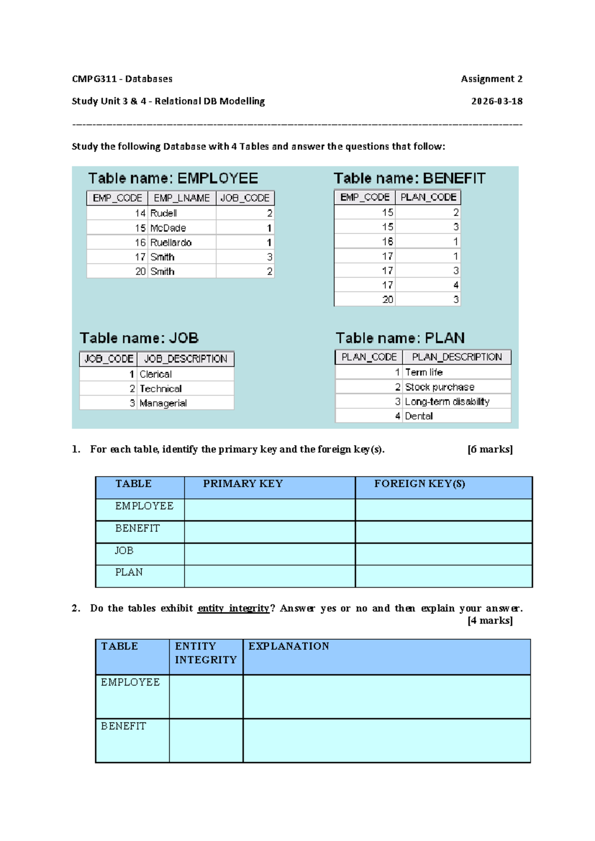 CMPG311 Databases Assignment 2: Relational DB Modelling Analysis - Studocu