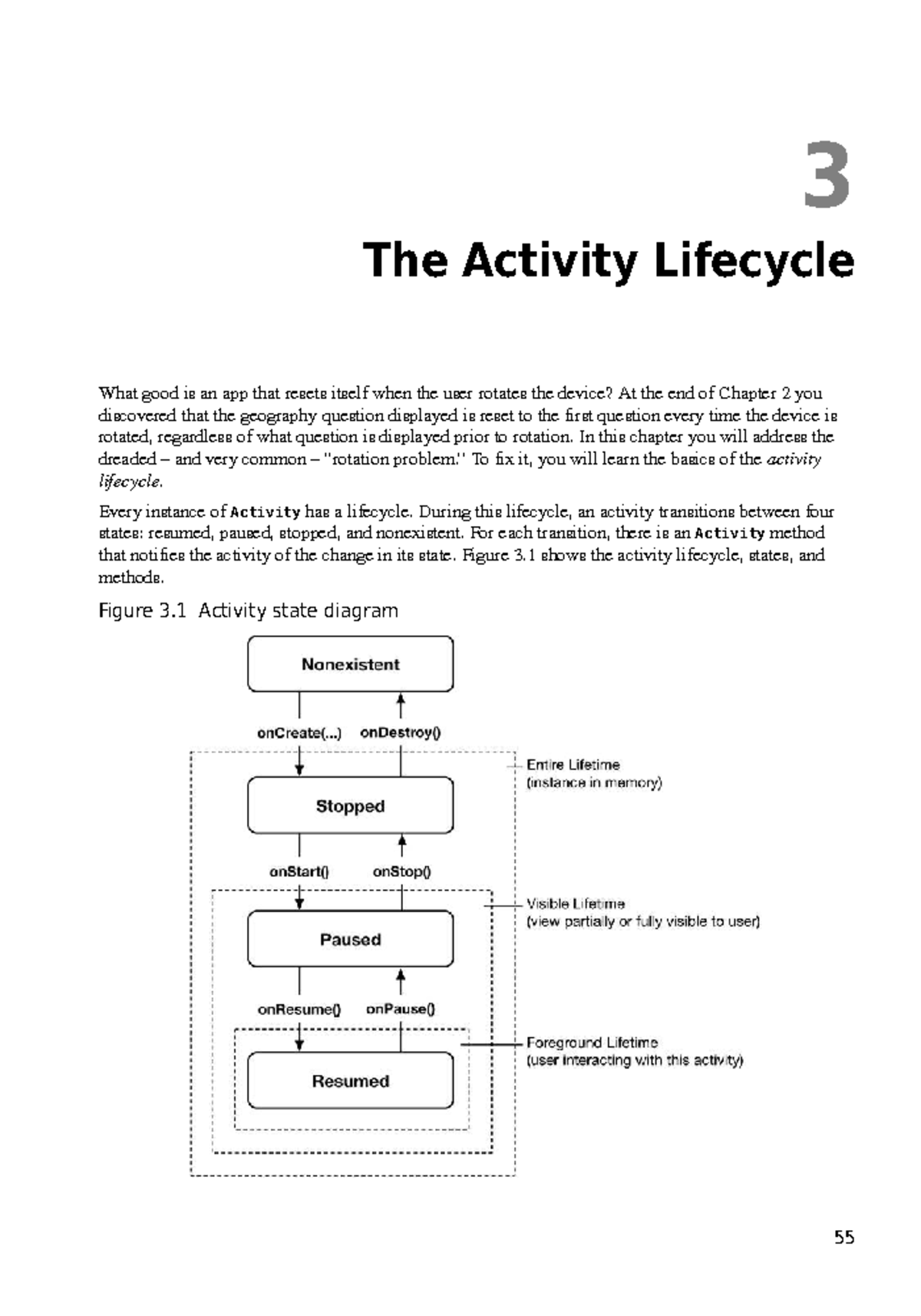 Chapter 3: Understanding the Activity Lifecycle in Android (CS101 ...