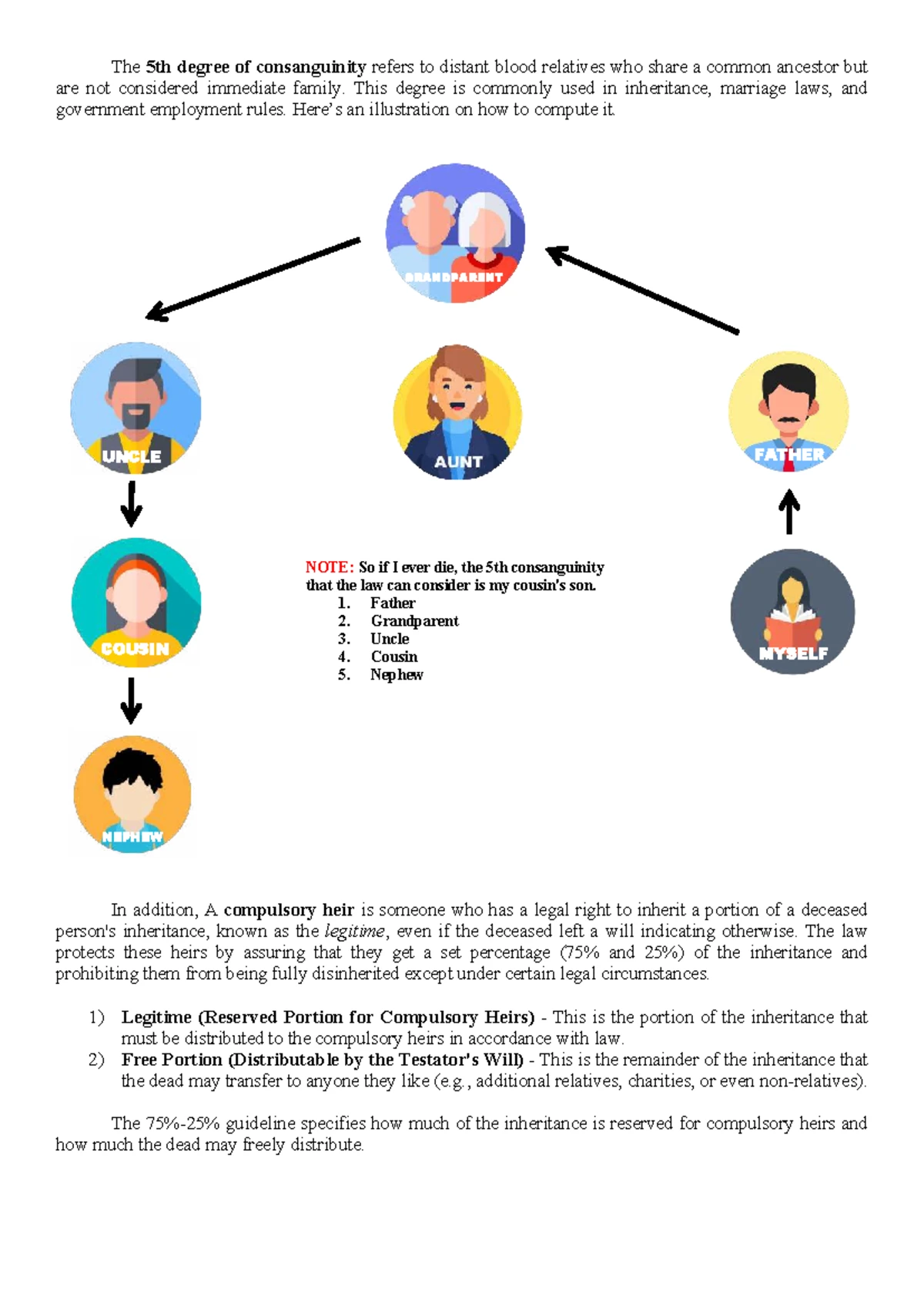 Understanding the 5th Degree of Consanguinity & Compulsory Heirs - Studocu