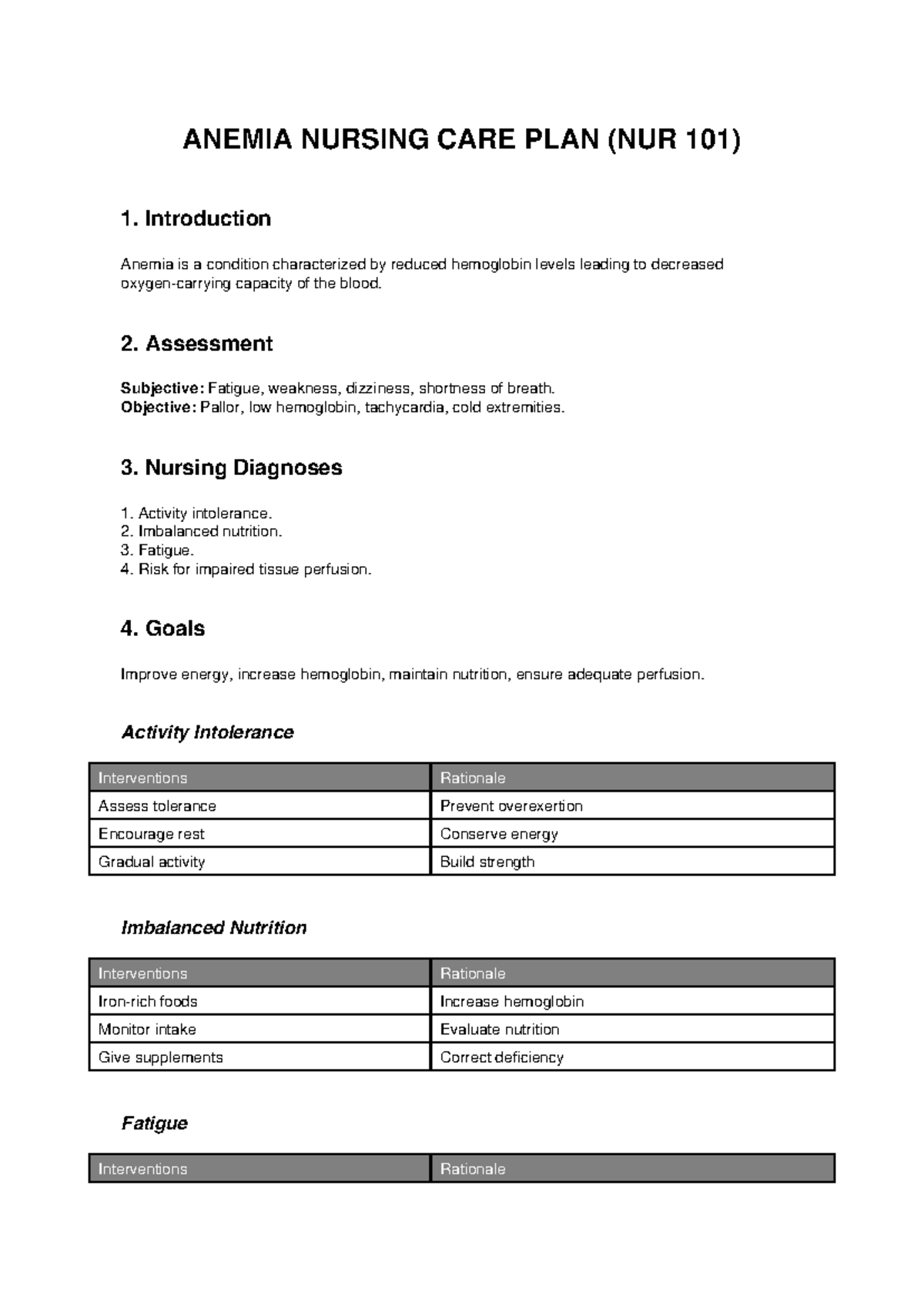 Anemia Nursing Care Plan Overview (NUR 101) - Studocu