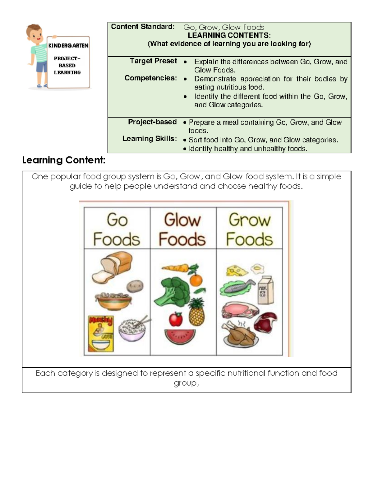 Go Grow Glow Foods Worksheet - Infoupdate.org