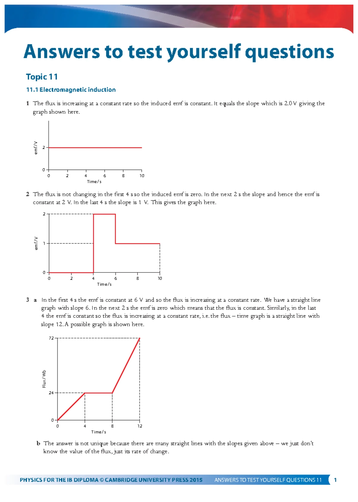Forces: Bell Ringer Activity - Inertia, Tension, and Motion Analysis ...