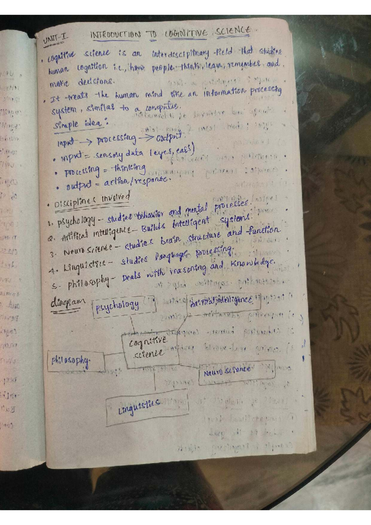 CC Unit 1 - Handwritten Notes on Cognitive Systems and AI - Studocu
