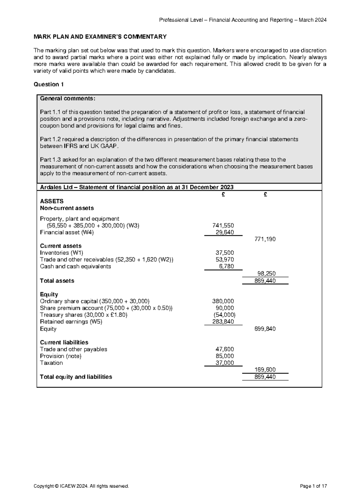 Financial Accounting & Reporting - March 2024 Solutions Review - Studocu