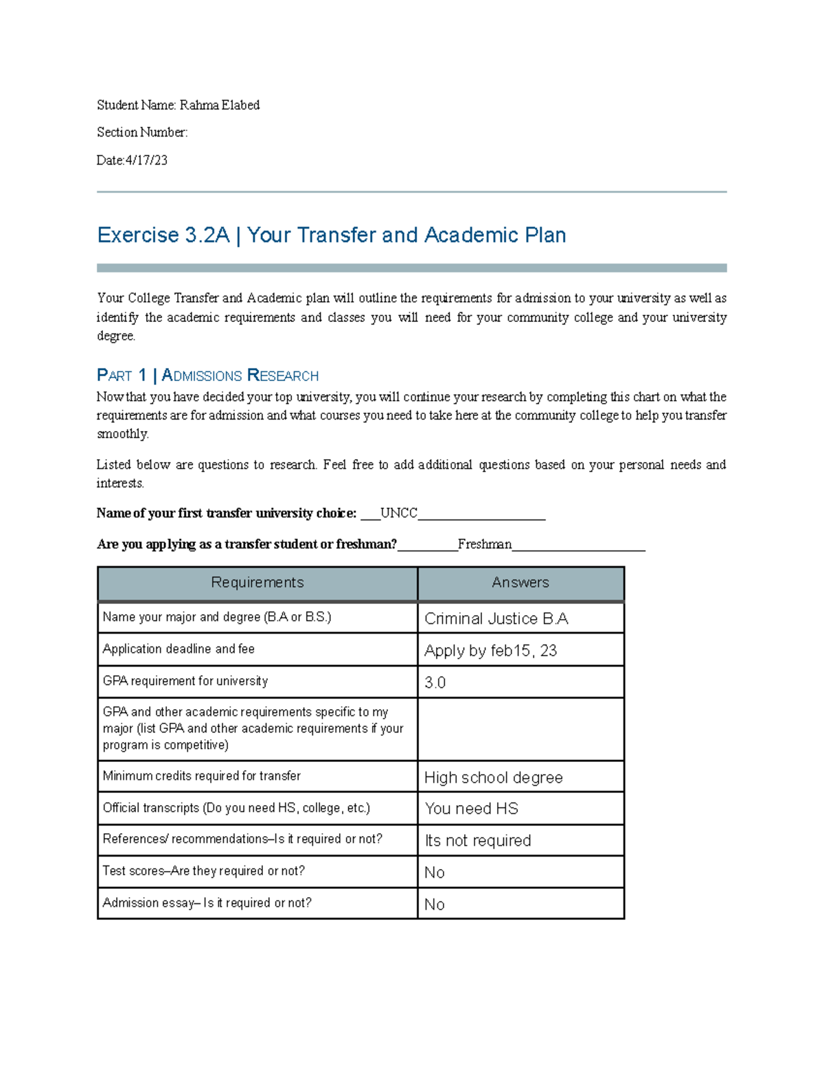Exercise 3.2A: Transfer & Academic Plan for Criminal Justice B.A - Studocu