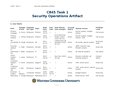 C845 - Information Systems Security - Studocu