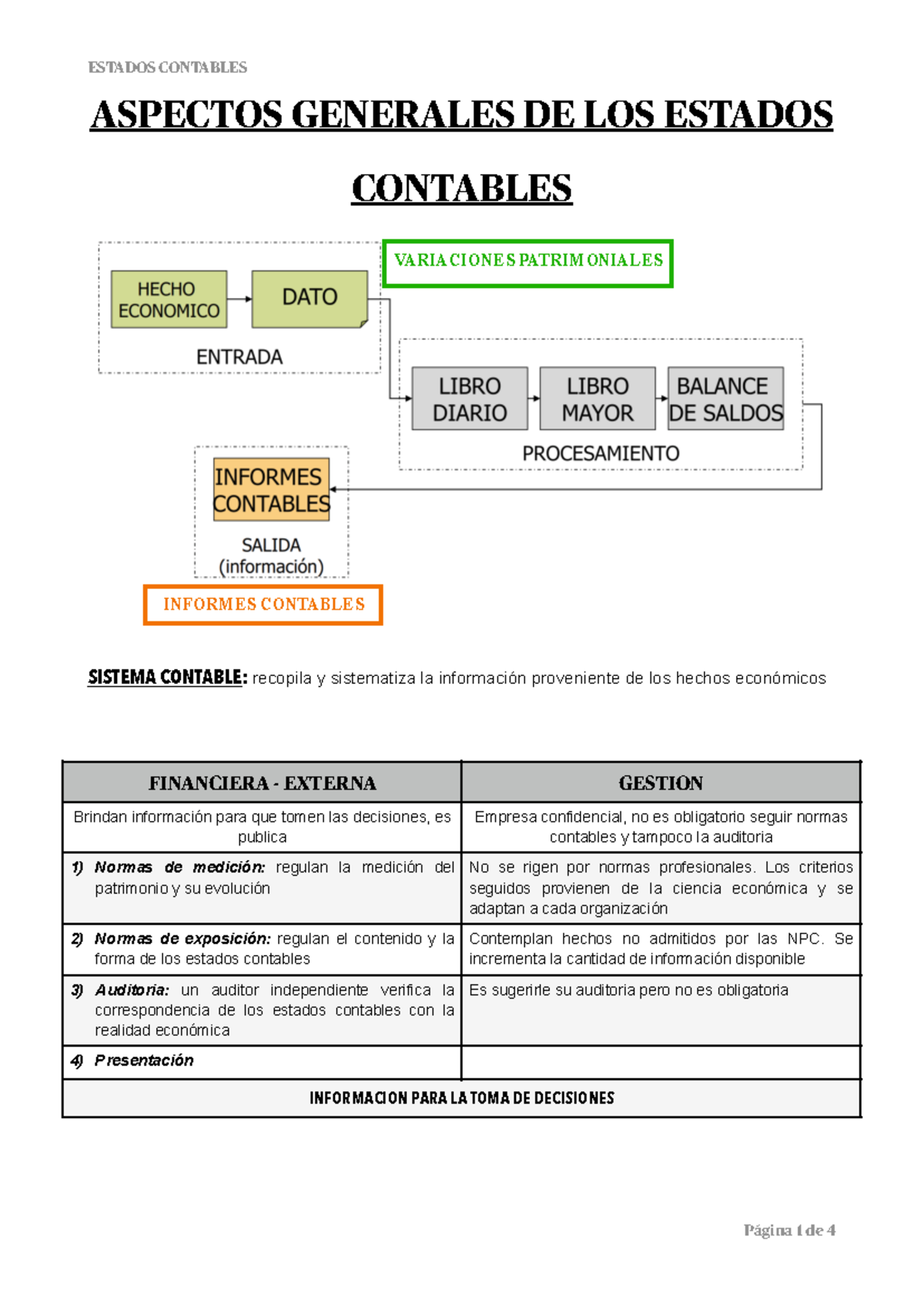 Clase 1 Ec - Resumen de Aspectos Contables y Normas de Exposición - Studocu