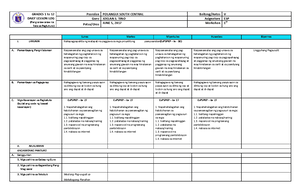 Profed 2 - reviewer let - PRACTICE TEST FOR PROFESSIONAL EDUCATION ...