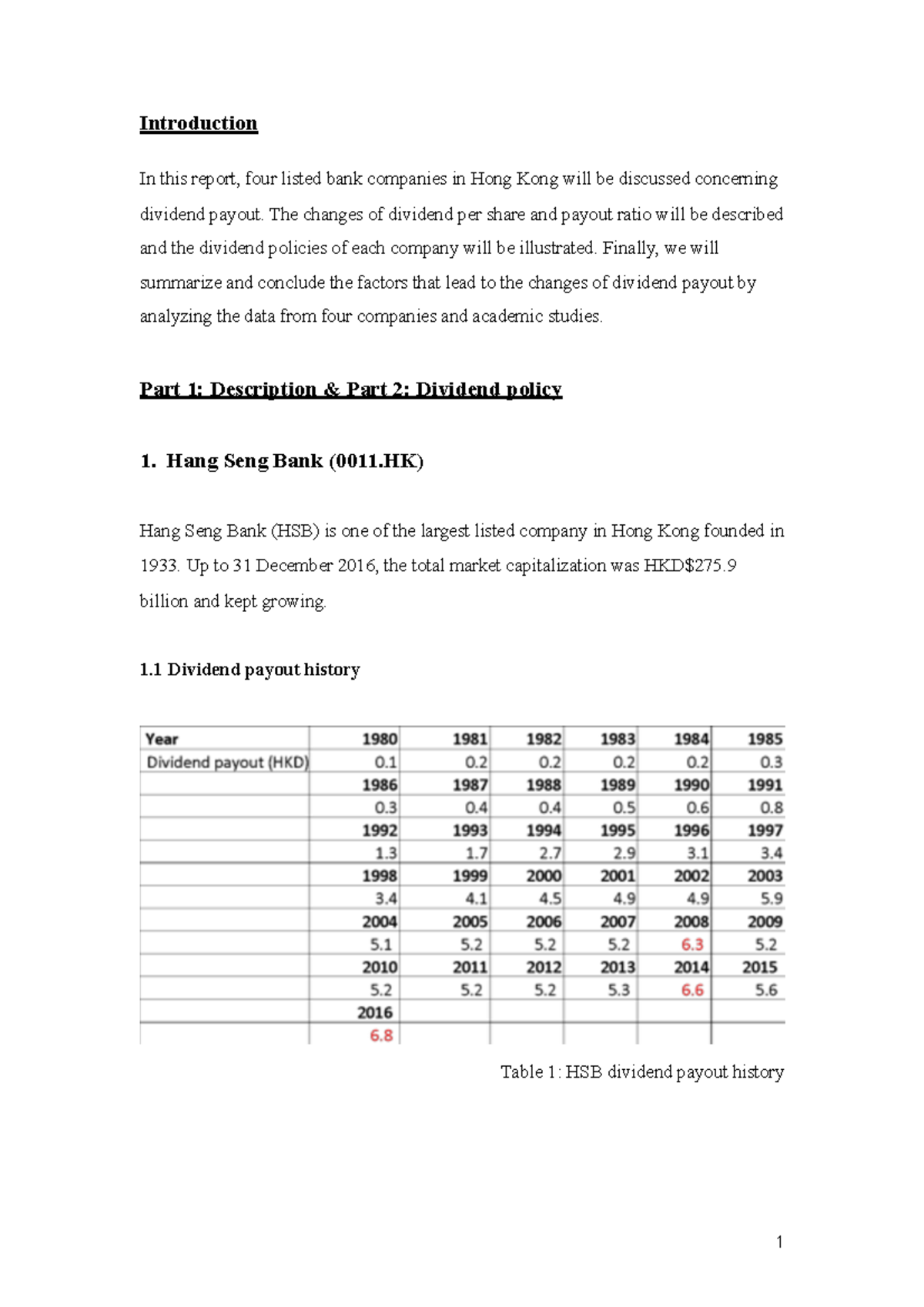 AF4320 Corporate Finance Group Project: Dividend Payout Analysis of Hong  Kong Banks - Studocu