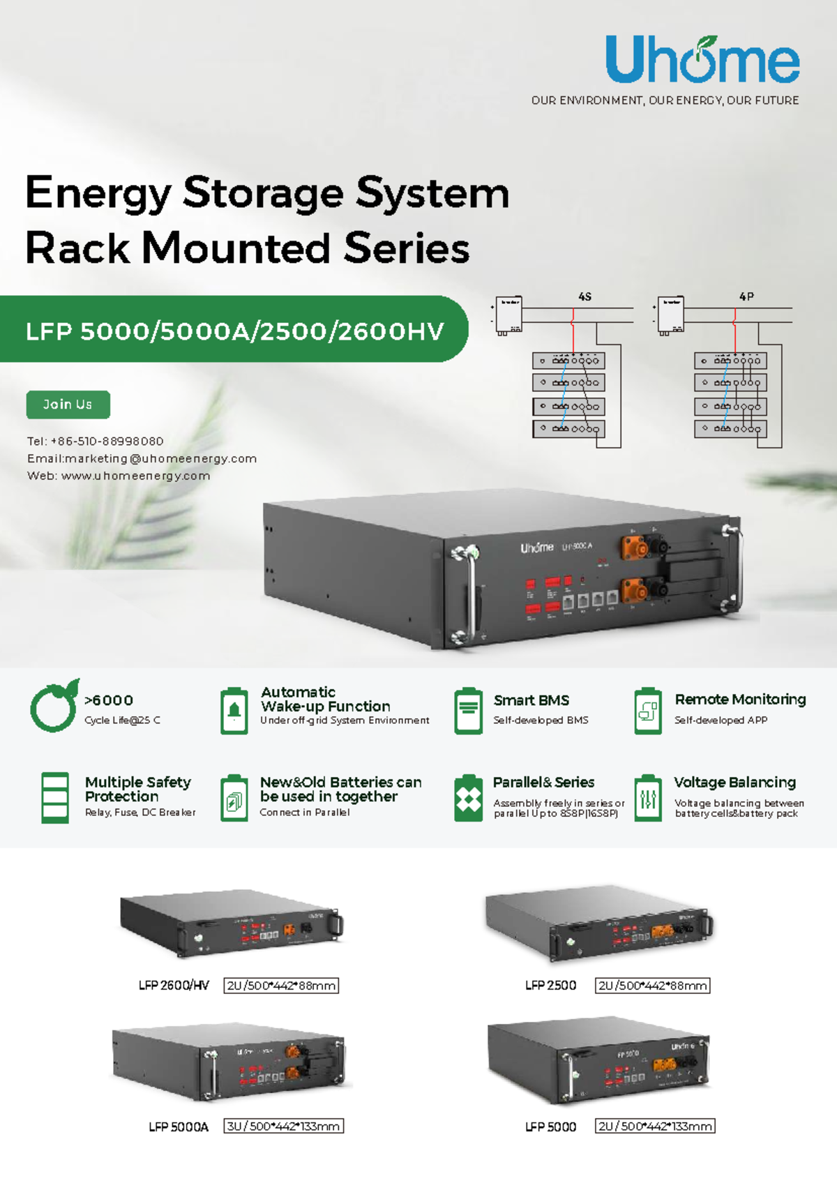 Energy Storage System Overview: Rack Mounted LFP Inverter UPS - Studocu