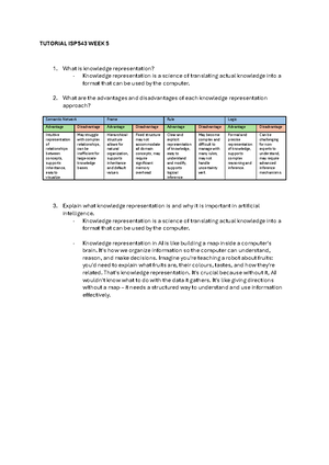 Tutorial - Earned Value Question (ISP640) - PROJECT MANAGEMENT CONTROL ...
