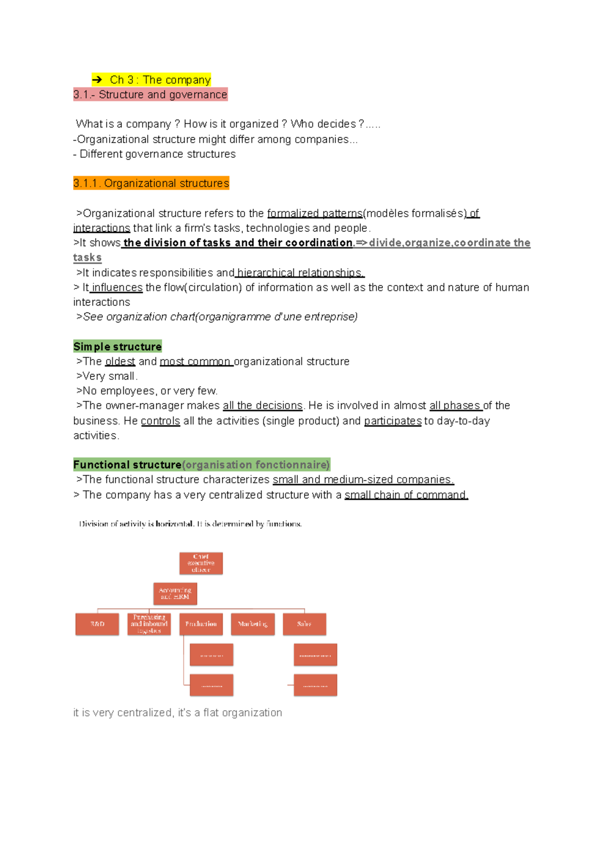 Ch 3 Company Structure and Governance Overview - CM Notes - Studocu