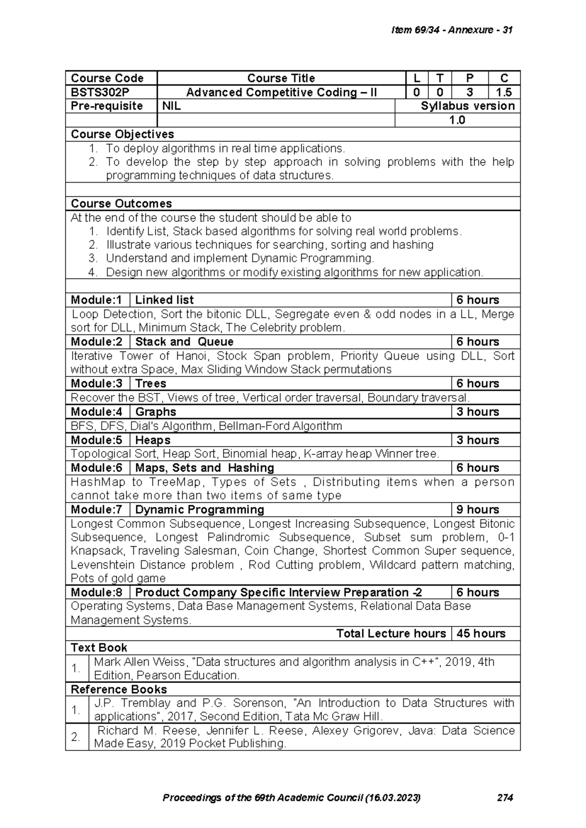 BSTS302P Advanced Competitive Coding II - Course Overview and Syllabus ...