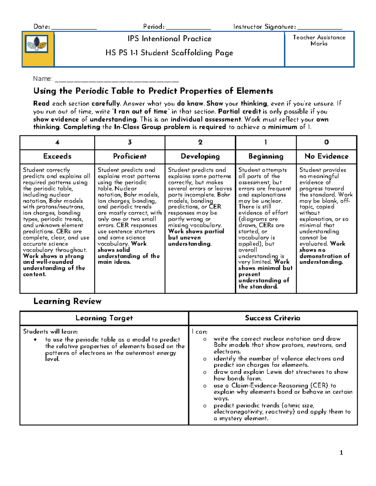 IPS Intentional Practice - PS 1-1: Predicting Element Properties Using ...