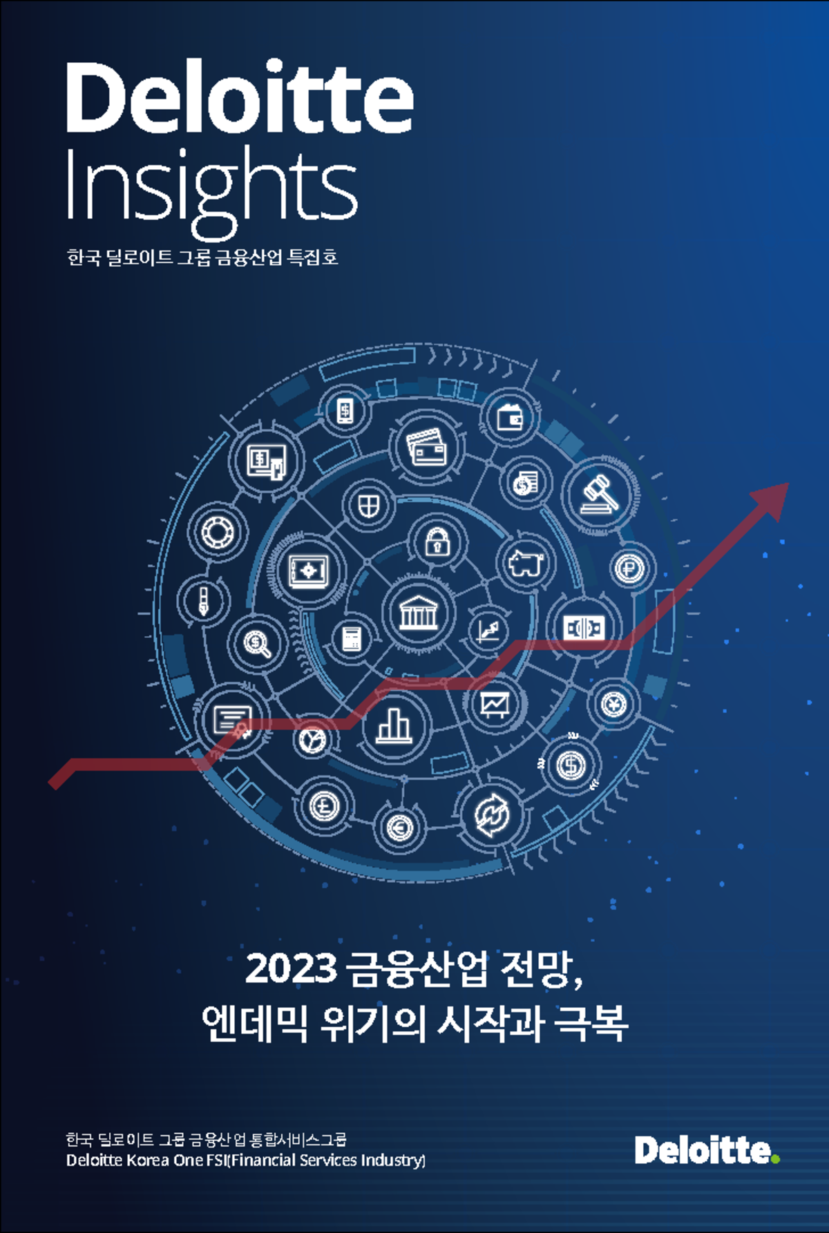 2023 금융산업 전망: 엔데믹 위기의 시작과 극복 (Deloitte FSI) - Studocu
