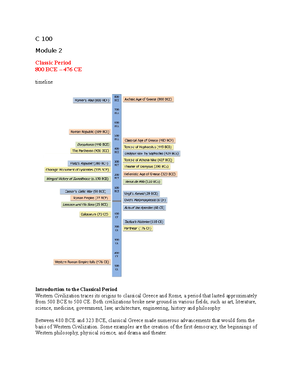 Module 3 - summary notes - C 100 Module 3 The Renaissance 1300 – 1600 ...