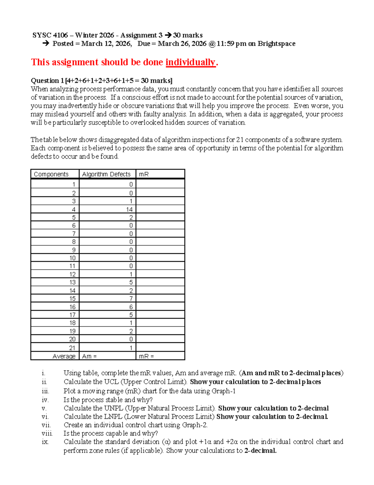 SYSC 4106 Winter 2026 Assignment 3: Process Performance Analysis - Studocu
