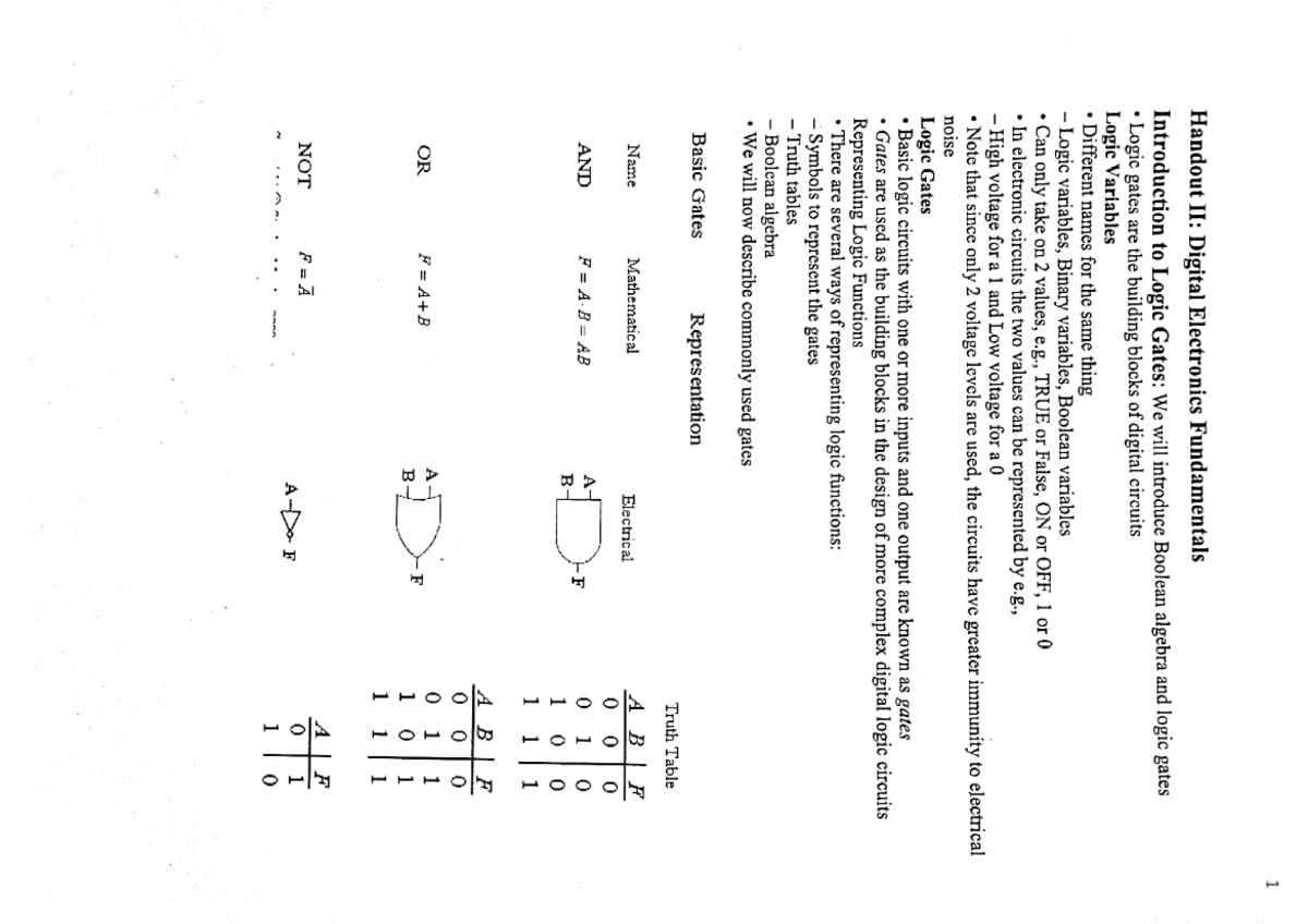 Digital Electronics Fundamentals: Logic Gates and Boolean Algebra ...
