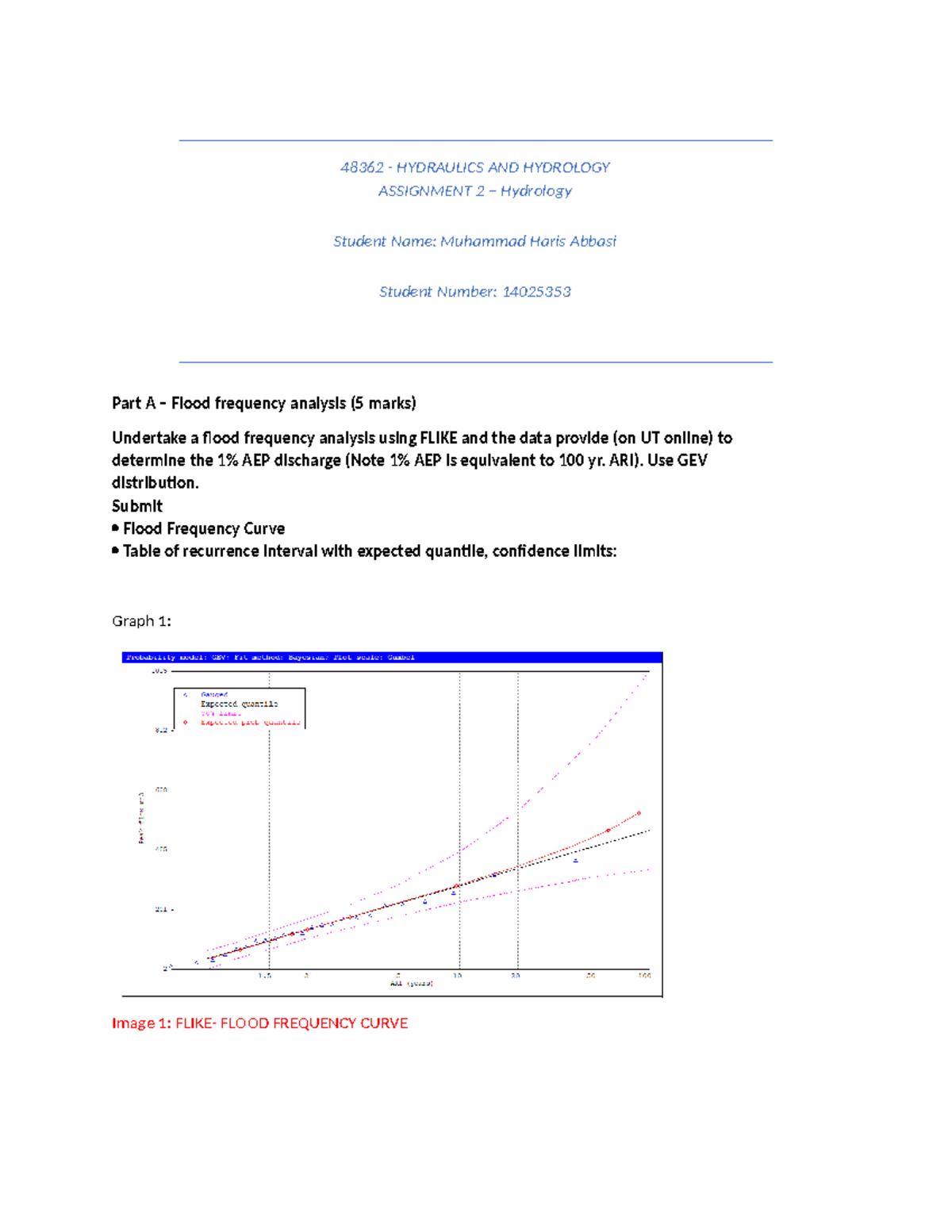 Assignment 2 (48362) - Flood Frequency Analysis in Hydrology - Studocu